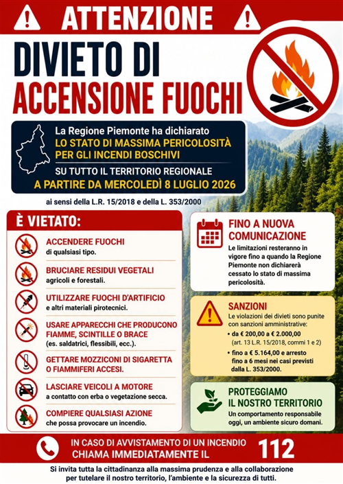 Stato Massima Pericolosità Incendi Boschivi in Piemonte